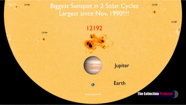 Sunspot TEP