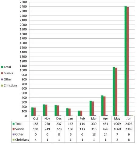 http://www.cnsnews.com/s3/files/styles/content_60p/s3/refugees-fiscal1.jpg?itok=EyD58pu1